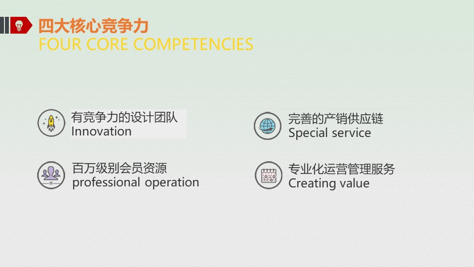 2020叮当猫游乐四大核心竞争力