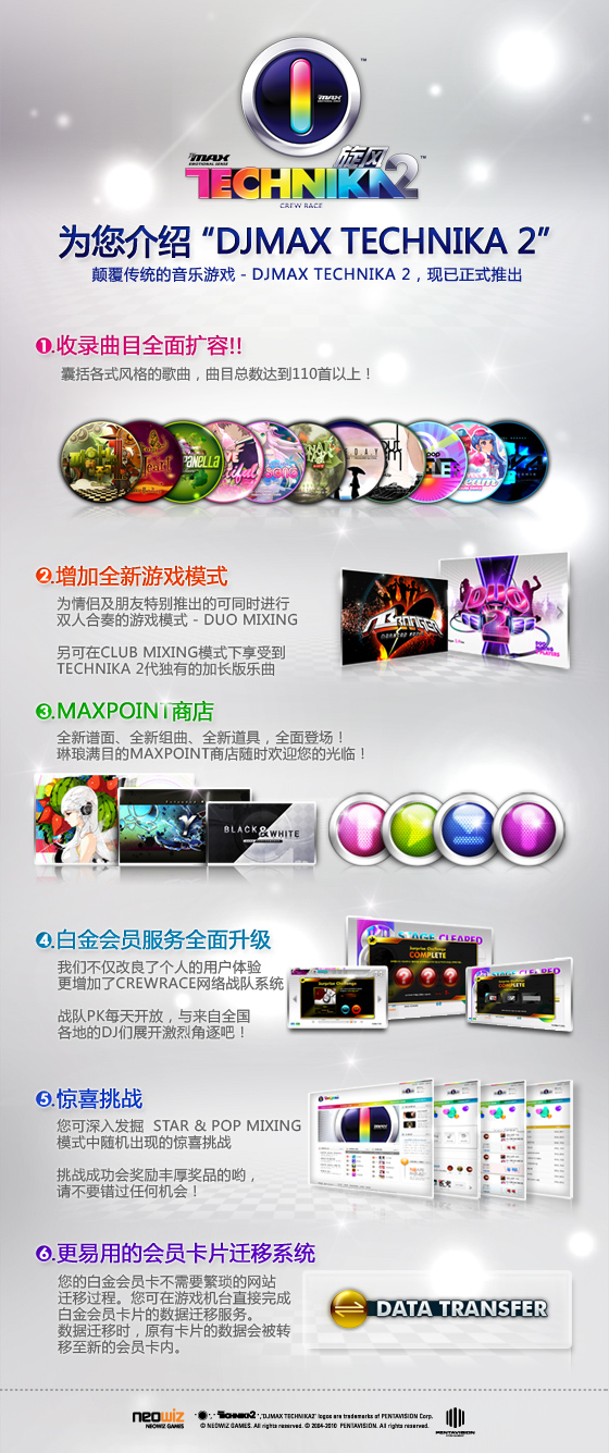 DJMAX旋风  大型游戏机  史可威动漫